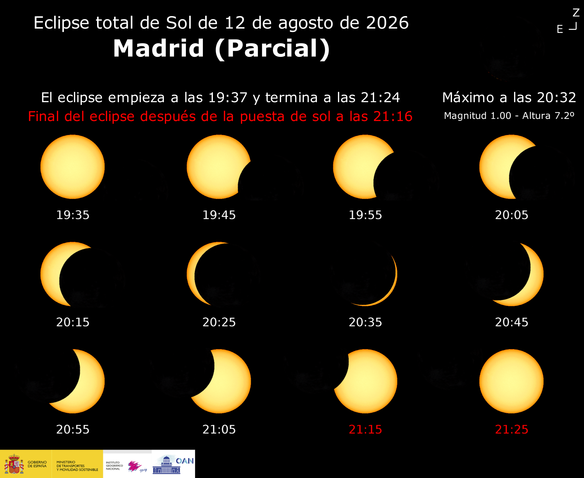 Eclipses Visibles En Espa a 2026 2027 Y 2028 El Eclipse Total Del 12 