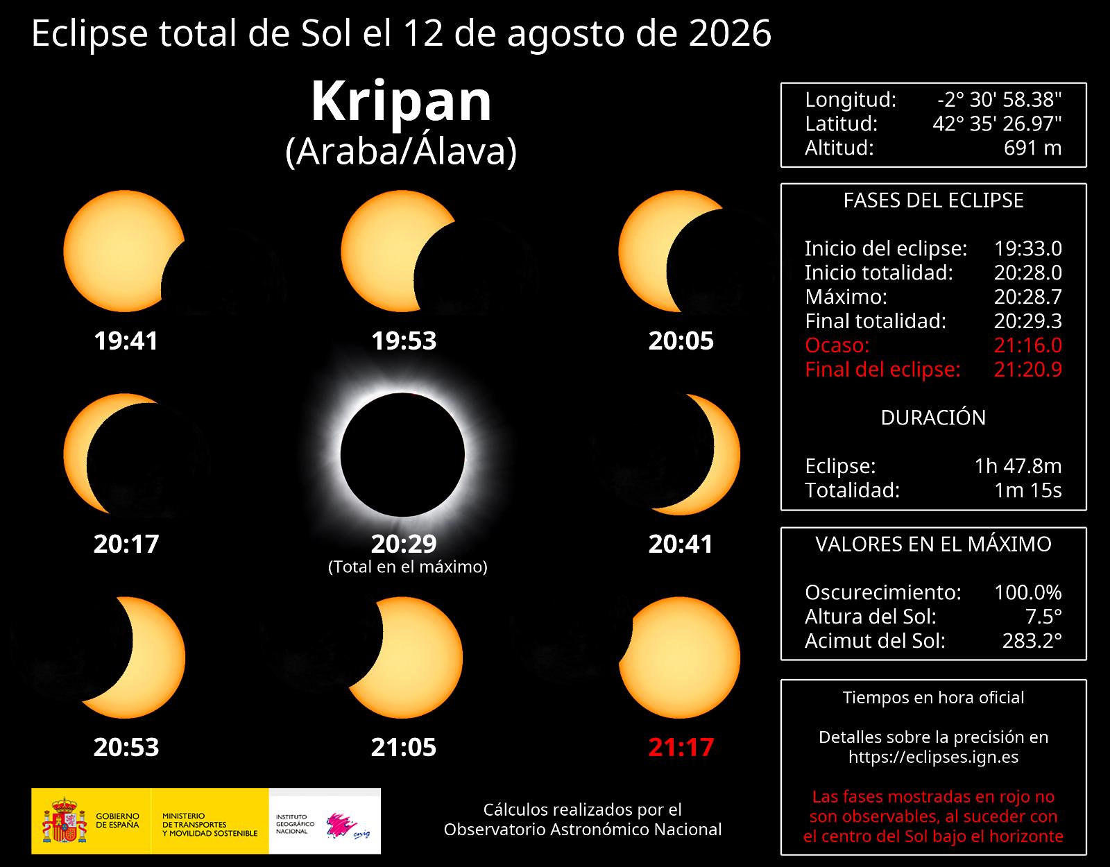 Eclipses Visibles En Espa a 2026 2027 Y 2028 El Eclipse Total Del 12 